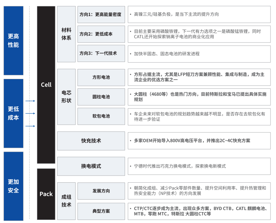 云浮蔡司云浮X射线显微镜